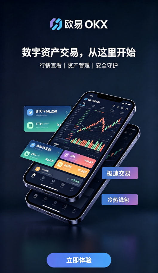 欧交易所app官网安卓行情与撮合原理示意